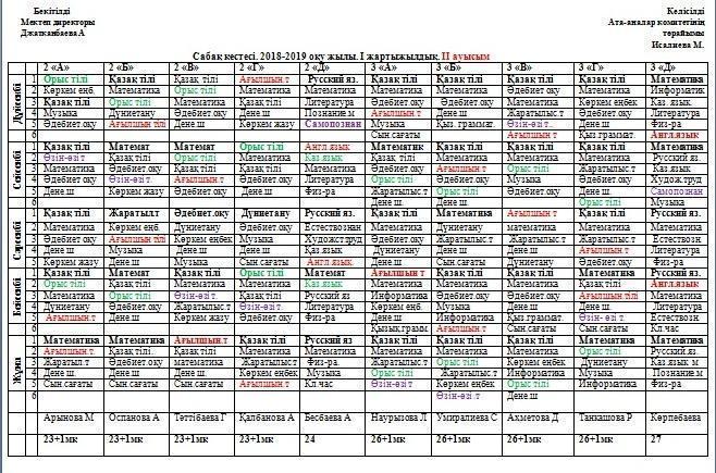 2018-2019 оқу жылындағы бастауыш сыныптарының сабақ кестесі