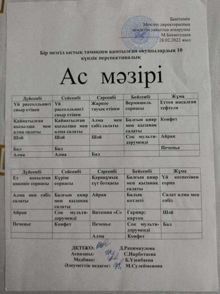 28.02.2022жылы-11.03.2022жылы он күндік АС МӘЗІРІ