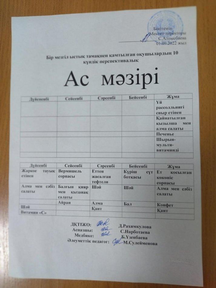 Ас мәзірі