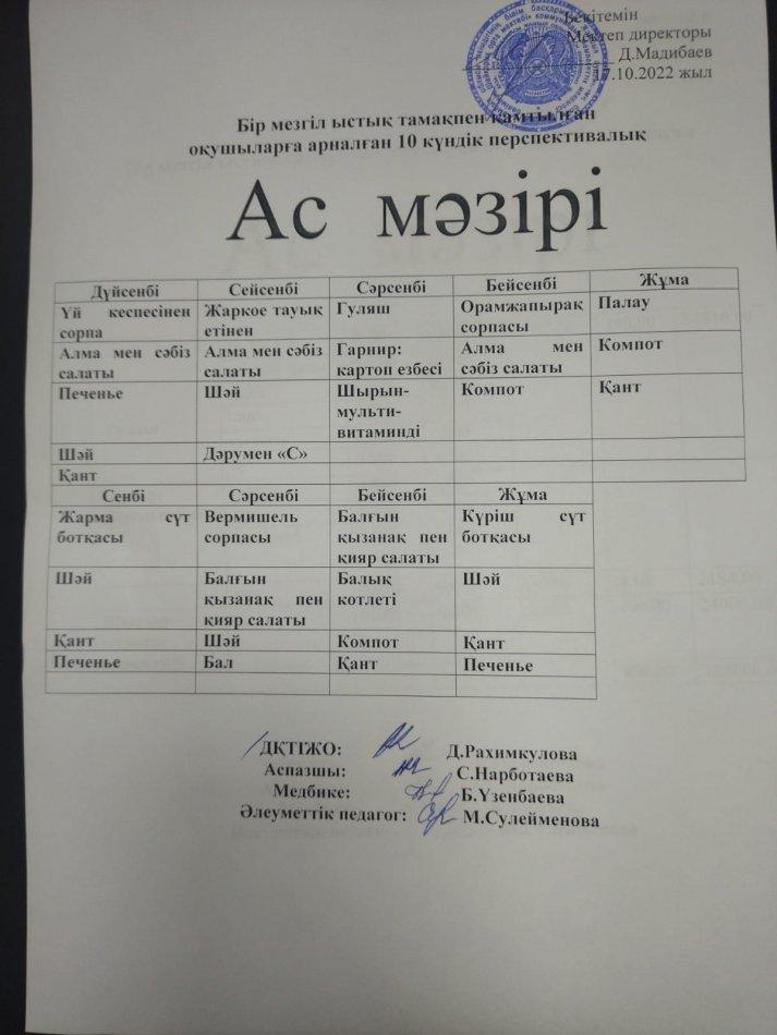 Ас мәзірі