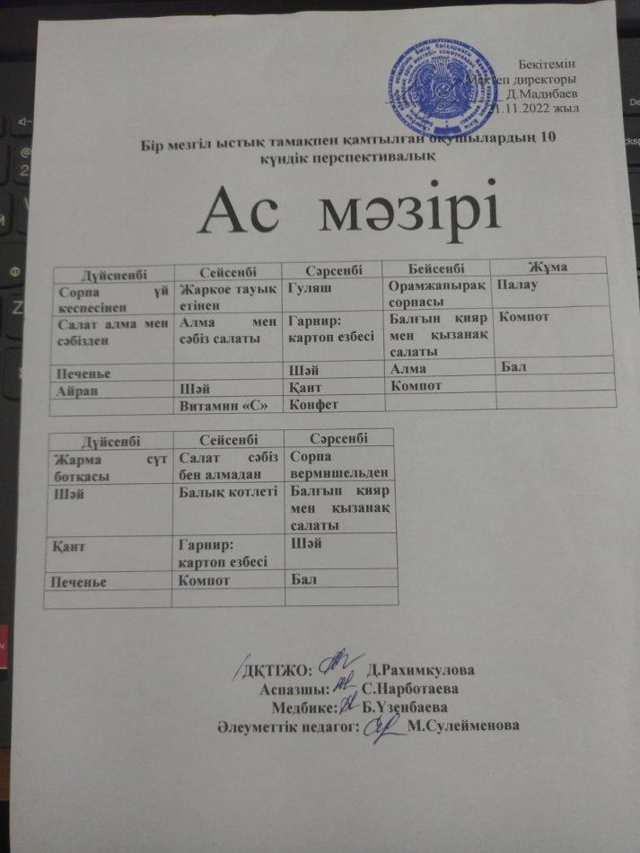 Ас мәзірі
